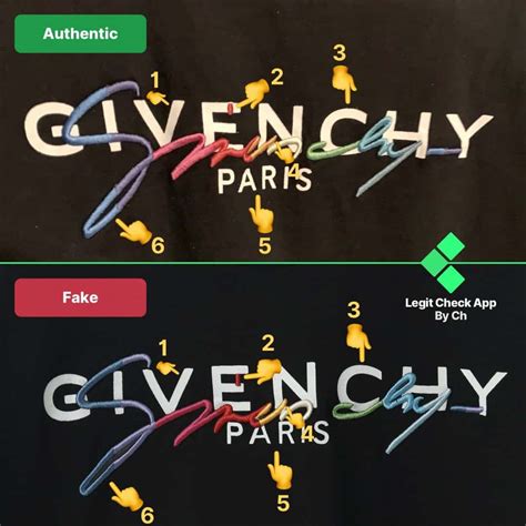 how to spot givenchy clothing.